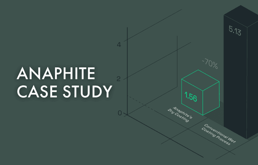 Quantifying the Carbon Footprint of Anaphite’s Dry Coating Process for NMC811 Battery Cells image